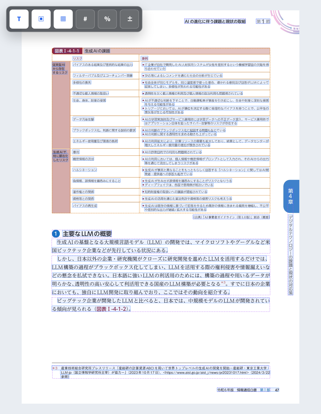 レイヤーを重ねた画像ビュー