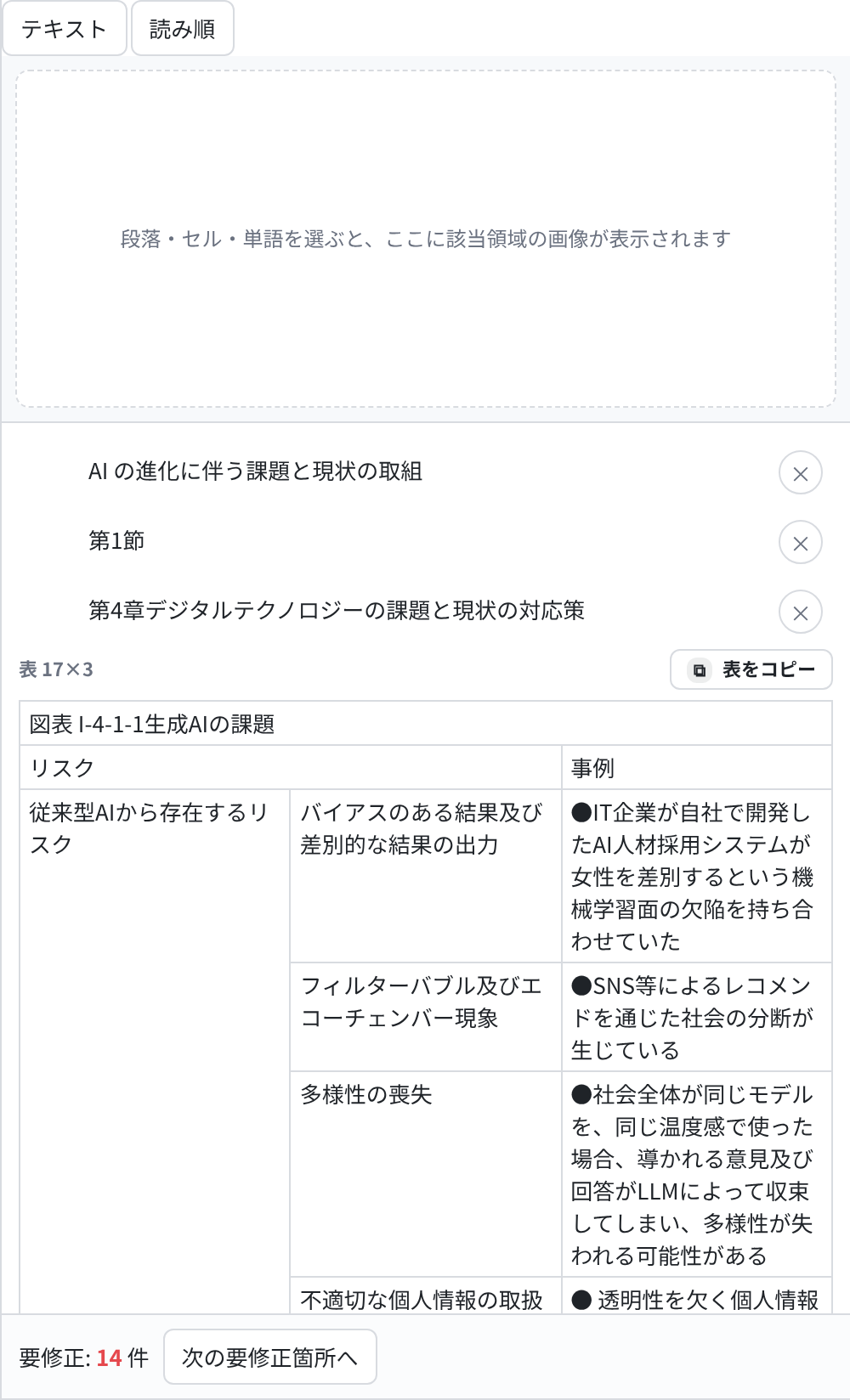 右パネルのテキストタブ