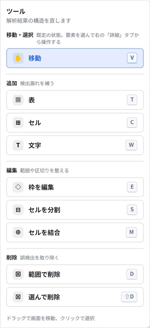 Tools パネル(帳票解析)